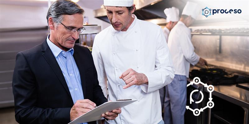 How Automated Food Safety Audit is Driving 40 Better Hygiene Outcomes inQSRs